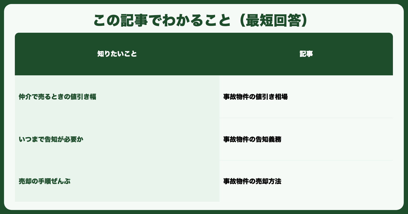 この記事でわかること（最短回答）