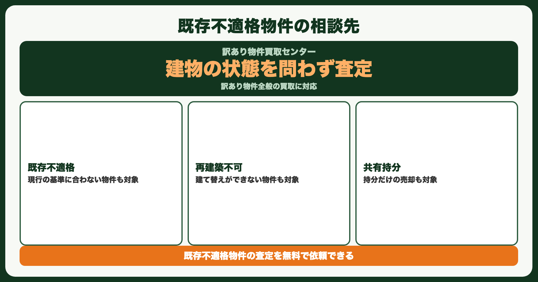 おすすめの相談先