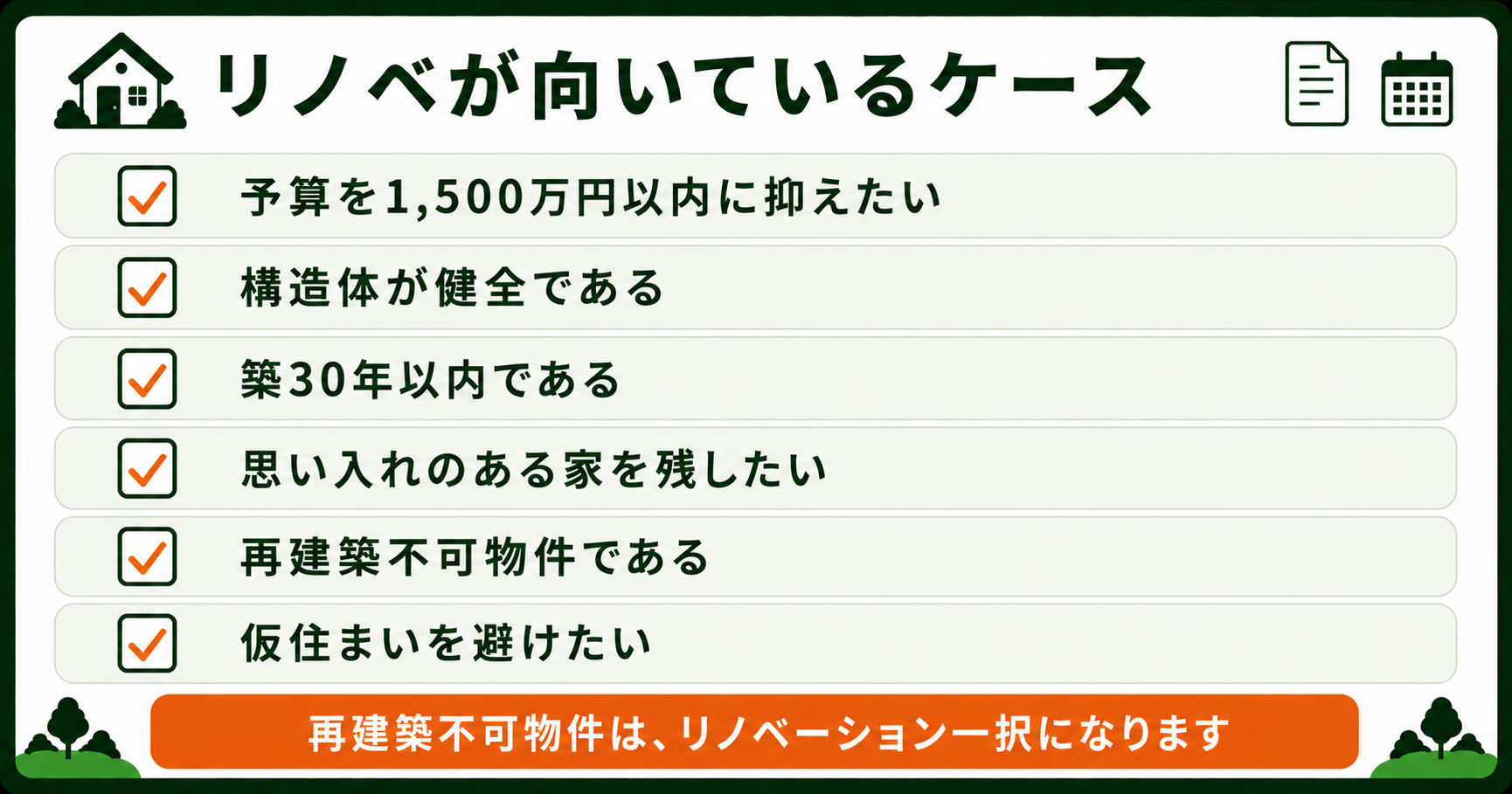 リノベーションが向いているケースのチェックリスト