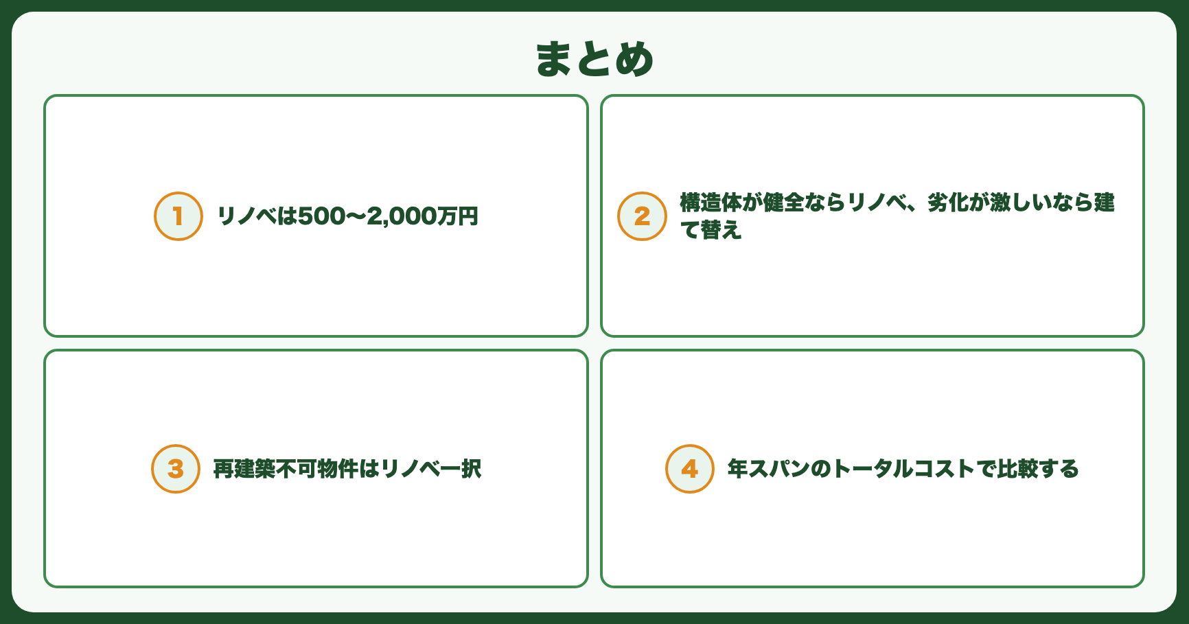 まとめ