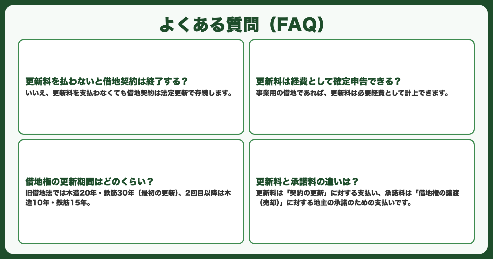 よくある質問（FAQ）