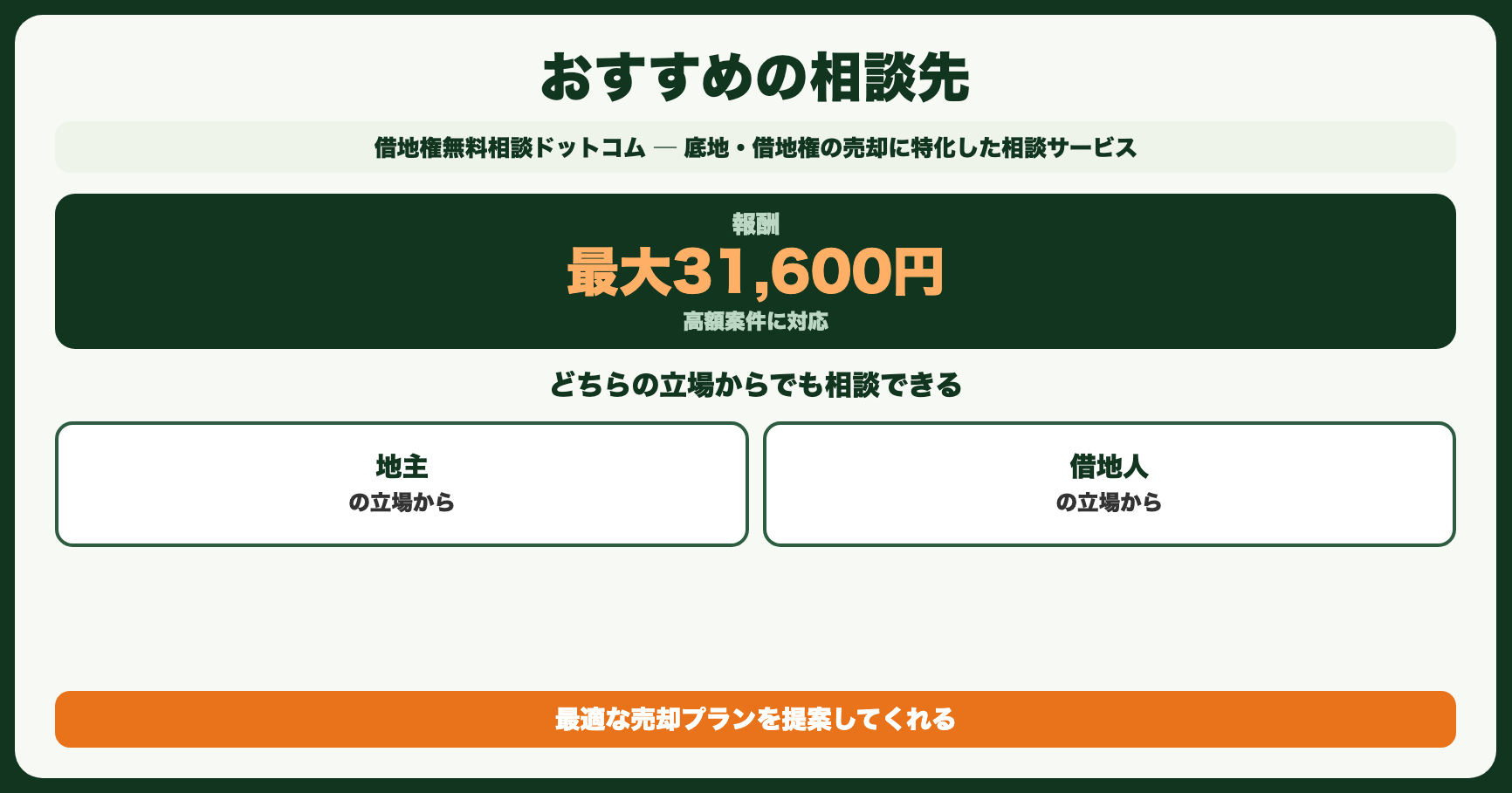 おすすめの相談先