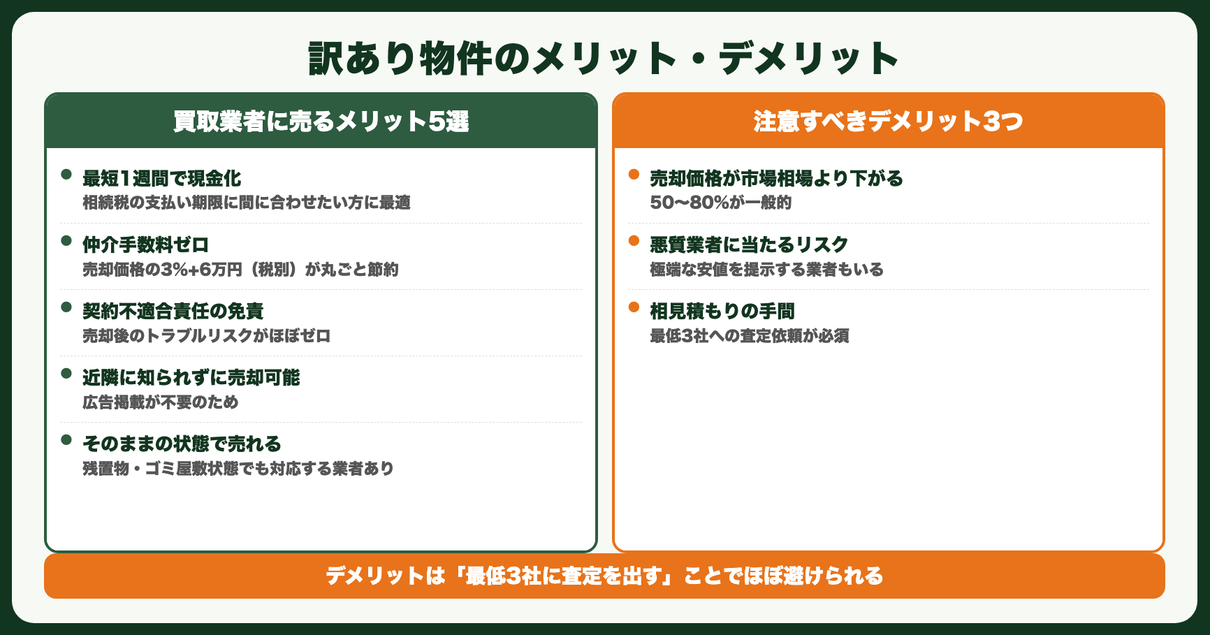 訳あり物件のメリット・デメリット