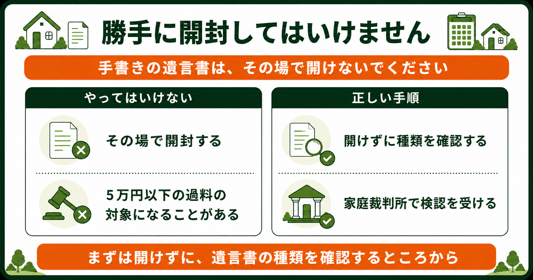 手書きの遺言書は勝手に開封しない。5万円以下の過料の対象になることがある